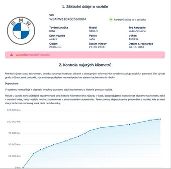 BMW Řada 5, 3.0 TDI malý najezd - 4