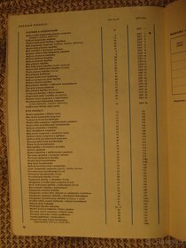 KATALOG ODÍVÁNÍČKO z roku 1971 - 4