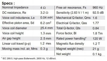 Výškový reproduktor SB Acoustics SB26STCN-C000-4 - 4