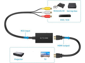 ZÁRUKA,NOVÉ : Tengchi Převodník RCA na HDMI, černý - 4