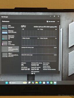 Herní notebook ASUS TUF Gaming A15 - 4