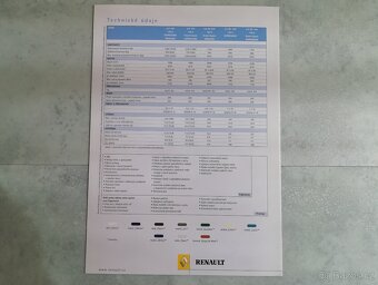 Renault Espace - prospekt a ceník - doprava v ceně - 4