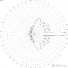 Sektorová Wifi anténa 5,6GHz 15dBi 120° - 4