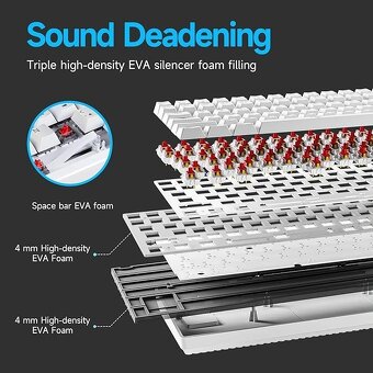 Mechanicka podsvícená herní klávesnice TMKB T98SE, bílá. - 4