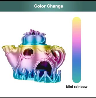 Filament Eryone PLA silk mini 1kg cívka - 4