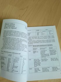 Malá fitness kuchařka - 4