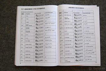 1000 Tips für Keyboards - tipy a triky pro keyboard - 4