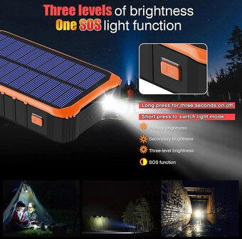 CXYP Solární Power Banka 12000 mAh s ruční kličkou - 4
