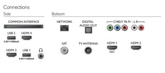 4K Ultra HD Philips 55OLED754/12 - 4