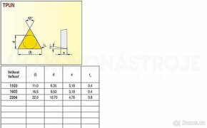 Břitové destičky TPUN 160308 P20 (sada) Pramet ČR (NOVÉ) - 4