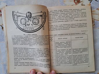 Návod na traktor URSUS C-330 - 4