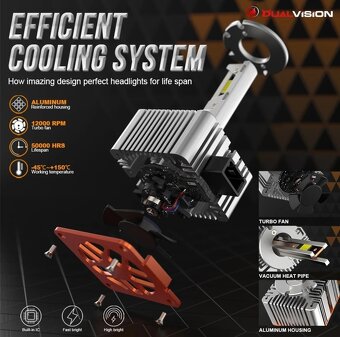 Nové LED žárovky D1S/D2S/D3S 6000K + LED T10 zdarma - 4