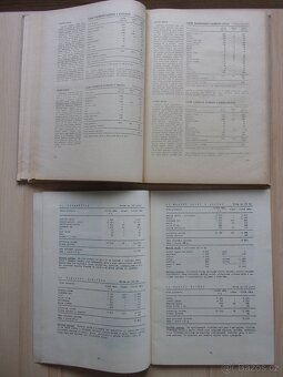 A. Houžvička - NORMY TEPLÝCH JÍDEL r. 1968 + dvě další - 4