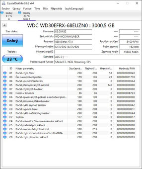 Pevné disky 1TB, 2Tb, 3TB, 4TB - 4