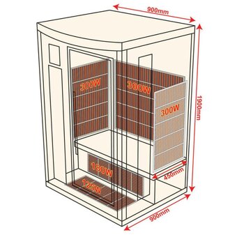 Infrasauna FRANCE SAUNA Soleil Blanc 1 - 4