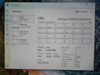CPU AMD Ryzen 9 5900X - 4