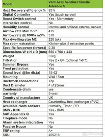 Rekuperační jednotka Vent Axia, až 414 m3/h, EC motory, NOVÁ - 4