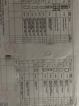 Prodám plastová okna a dveře - 4
