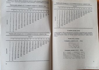 ABECEDA TIPOVÁNÍ - Vojtěch Omasta - 4