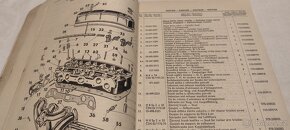 Škoda 1000MB -- seznam náhradních dílů veterán Š1000 - 4
