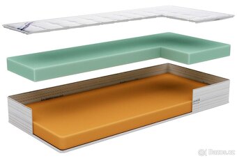Čalouněná postel ENZIO Kansas Boxspring Standard 180x200 cm - 4