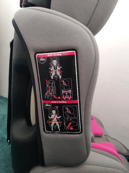 pro děti cca od 2,5 let - 4