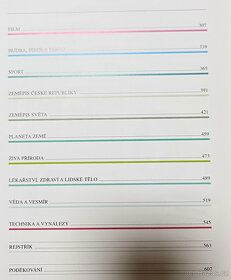 Ilustrovaná encyklopedie lidské vždělanosti - 4