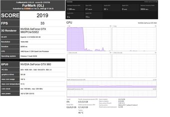 Plně funkční grafická karta NVIDIA GTX 960 2GB - 4