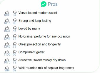 YSL Y 200ml pánský parfém - 4