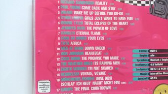 DIE CHART - 4