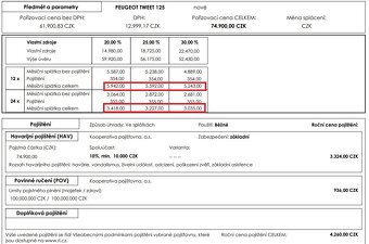 Peugeot Tweet FL (s ABS) 2025 - 4