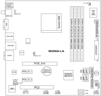 AUSUS MN2N68-LA - 4