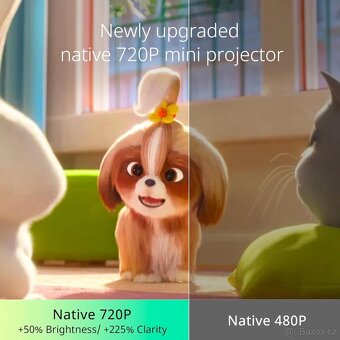 YOTON Y3 Mini Projektor 1080P, 15000L rozbalený - 4