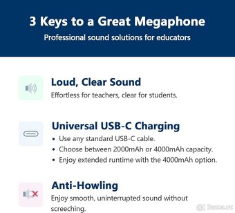 Zesilovač hlasu Norwii - nový - 4