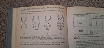 PRODÁM-Učebnice vojenského řidiče - 4