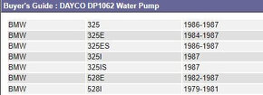 Vodní pumpa Dayco 1062 pro BMW E28 a E30 - 4