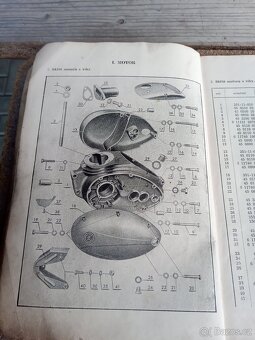 Jawa-ČZ 351/125, 352/150 půlbuben Seznam ND v barevném p - 4