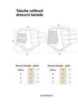 Chrániče, kamaše, deka - 4