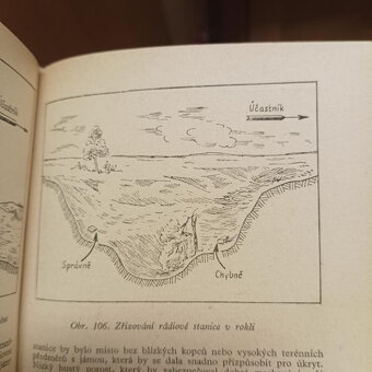 Legendární Příručka spojaře pro vyvolené v ČSLA z dob ČSSR - 4