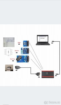 IPROG PRO V87 MULTIFUNKČNÍ PROGRAMÁTOR ECU - 4