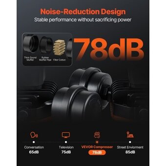 Vzduchový kompresor 20 galonů maximální tlak 125 PSI - 4