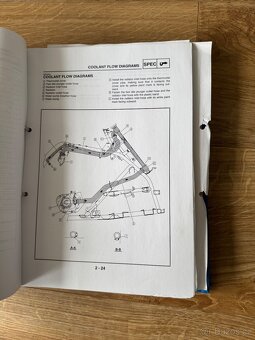Yamaha raptor 700 - Manual kompletni - 4