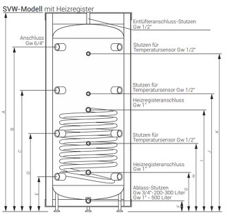 Akumulacni nadrz 500l solar Topeni Beroun - 4