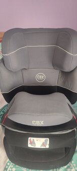 Cybex - 4