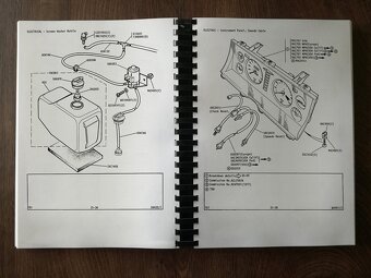 Katalog dílů Triumph TR7 & TR8 - 4