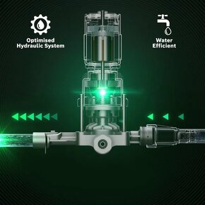 AKU BOSCH Vysokotlaký čistič UniversalAquatak 36V-100 - 4