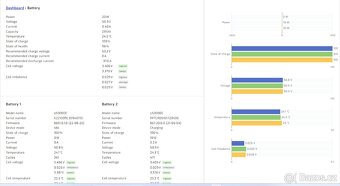 Pylontech US3000C - 4