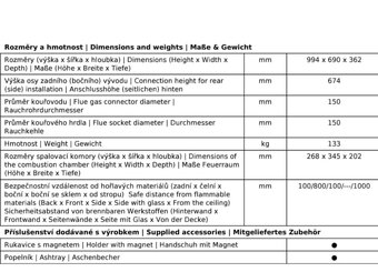 Prodám krbová kamna Romotop Gerona - 4