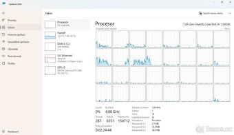 Intel Core i9-13900k - ryzen 7 7800x3d/9800x3d - 4