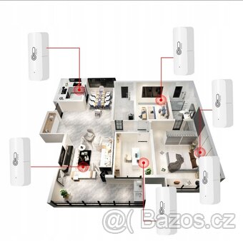 SENZOR TEPLOTY A VLHKOSTI CHYTRÝ Bluetooth TUYA, Smart LIFE - 4